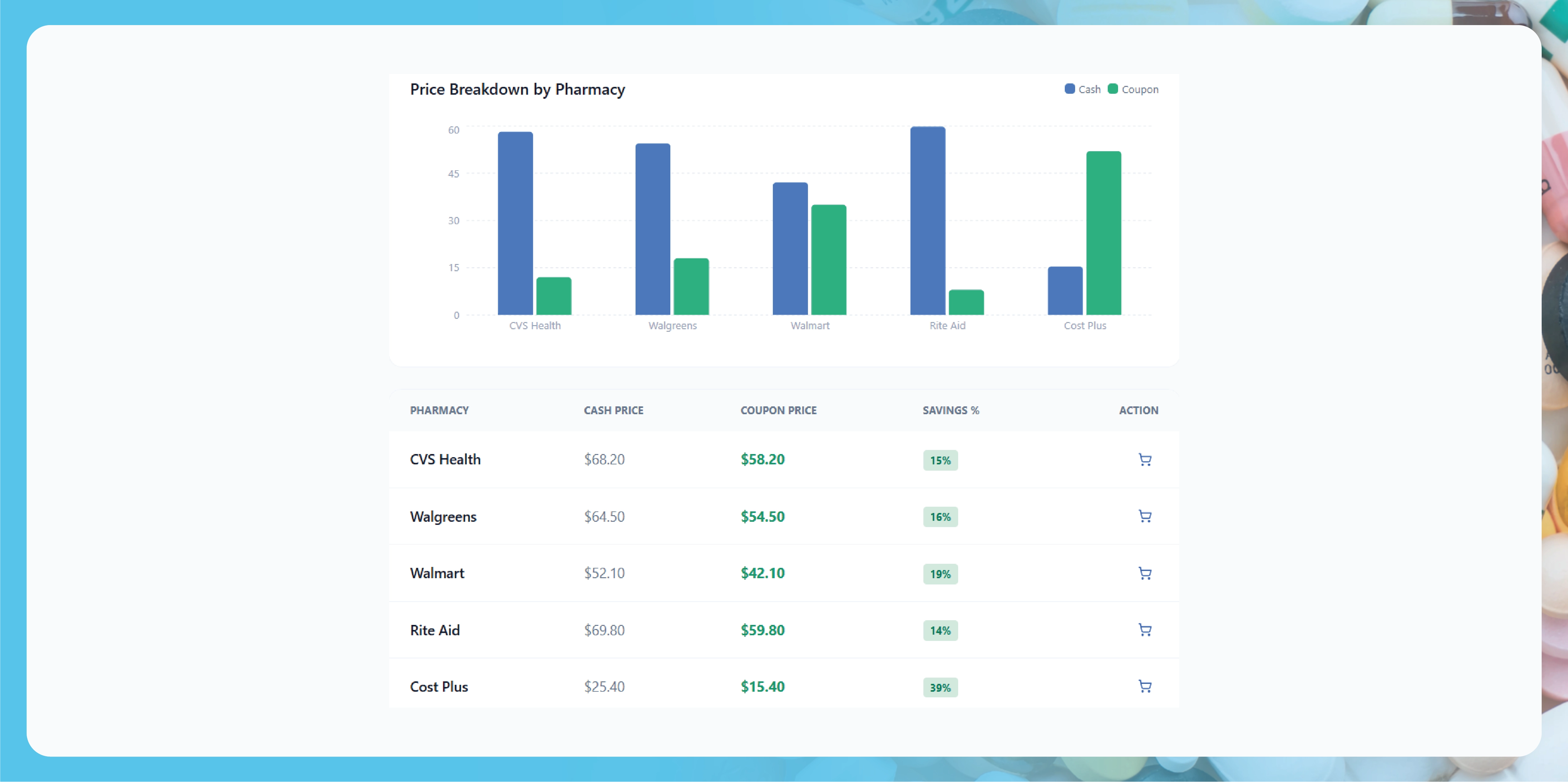 Why UAE Real Estate Data Is So Commercially Valuable